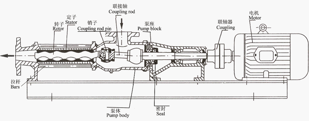 Structural Specifcation Structural Specifcation